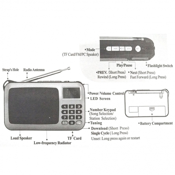 Rolton W405 FM Digital Radio Portable USB Kabel Computer Lautsprecher HiFi Stereo Receiver w / Taschenlampe LED-Anzeige Unterstš