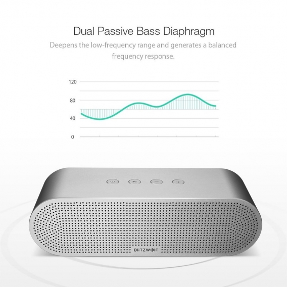 BlitzWolf BW-AS1 20W 5200mAh Professioneller tragbarer drahtloser Bluetooth-Lautsprecher Subwoofer Freisprech-Zusatzlautsprecher