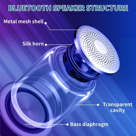 AcserGery Mini-Bluetooth-Lautsprecher mit Licht, tragbar, einstellbar, 7 Farben, 360°-Stereo-Sound in Glas, funktioniert mit Han