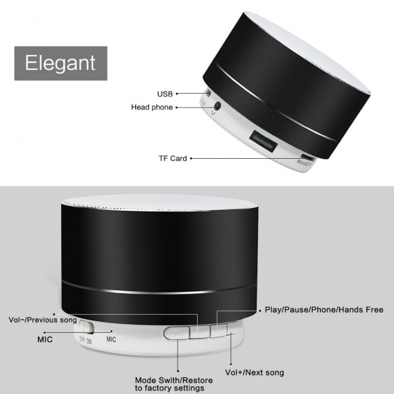 Bluetooth Lautsprecher, Wireless tragbarer Lautsprecher Bluetooth 5.0 intensiver Bass HiFi Stereo Sound, TF-Karte/AUX-Freisprech