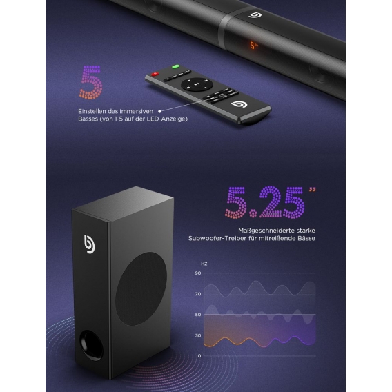 Soundbar mit Subwoofer 2.1 Kanal,BOMAKER 190W Soundbar fš¹r TV Gert, Bluetooth 5.0, Einstellbarer Bass und DSP-Technologie(mit H