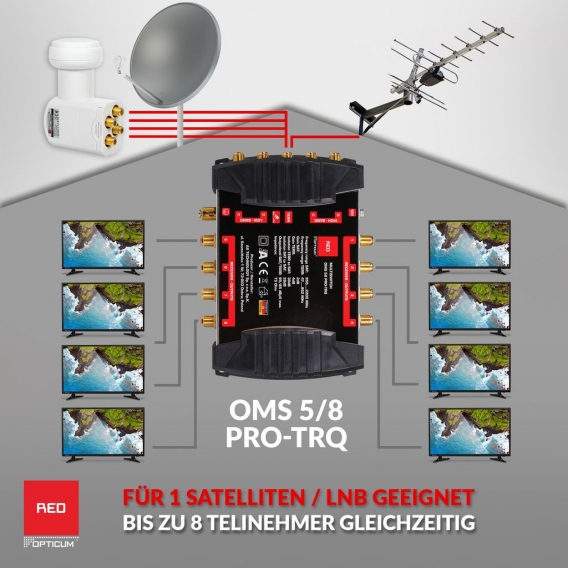 RED OPTICUM OMS 5/8 PRO TRQ Multischalter 8 Teilnehmer - Sat Verteiler 1 Satellit für 8 Teilnehmer mit vergoldeten Kontakten - 3