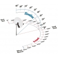 SCHWAIGER -SPI998.0- Aluminium Offset Antenne (75 cm) Hellgrau, Hellgrau (RAL7035)