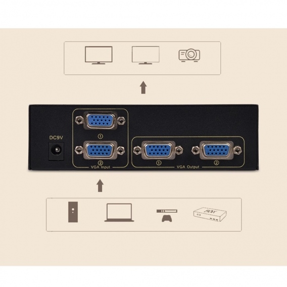 VGA Splitter Box Swicther 2 In 2 Out 1920 * 1440 Auflösung Für Computer