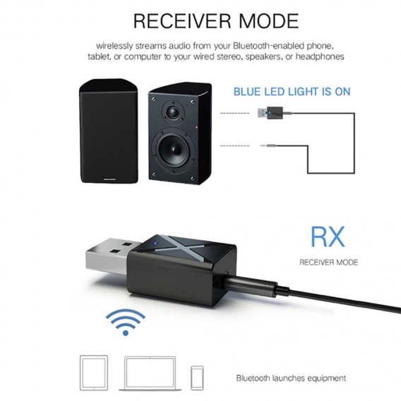 Mini USB Bluetooth Empfänger Musik Audio Receiver Adapter 3.5mm Wireless Audio Adapter für Auto/Heim Stereo Musik