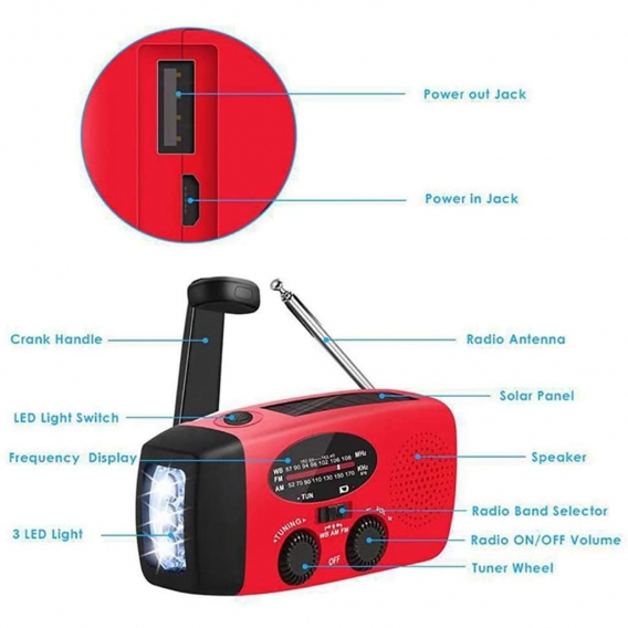 Solar Radio, Multifunktion Tragbares Outdoor Radio Kurbelradio mit AM/FM Wetter Radio, Notfall SOS Alarm (Rot)