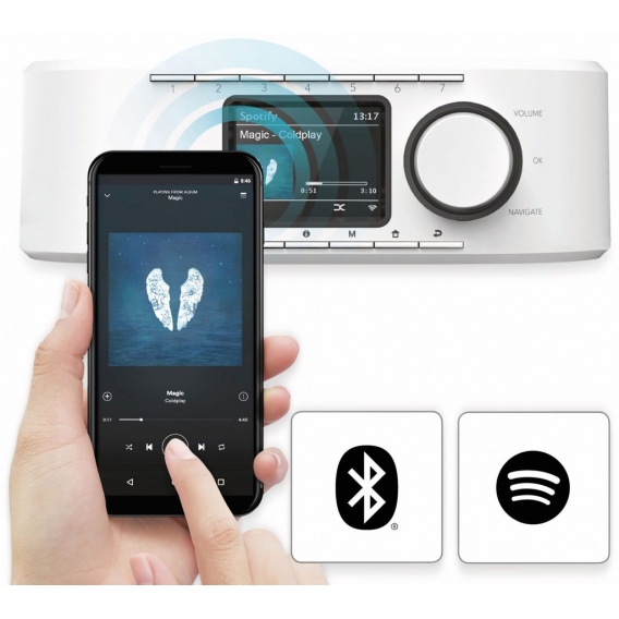 Hama Küchenunterbauradio DIR355BT, DAB+, Internetradio, Bluetooth, weiß