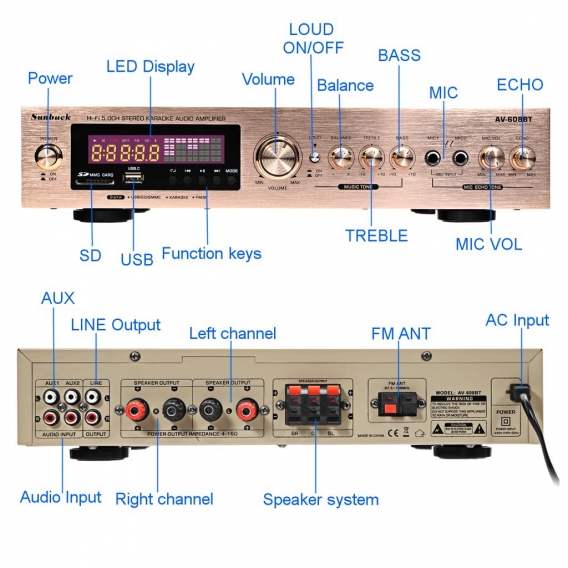 MECO 2000W HiFi bluetooth 5.0 Verstärker Digital Power Audio Amplifier mit FM Radio mit Fernbedienung Gold