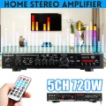 Sunbuck Hifi Verstärker Receiver Vollverstärker Surround HDMI Radio Verstärker