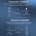 ZF-380 2 in 1 Bluetooth 5.0 Sender Empf?nger TV Lautsprecher 3,5 mm AUX Optischer Adapter Audio Musik Drahtloser Sender Empf?nge