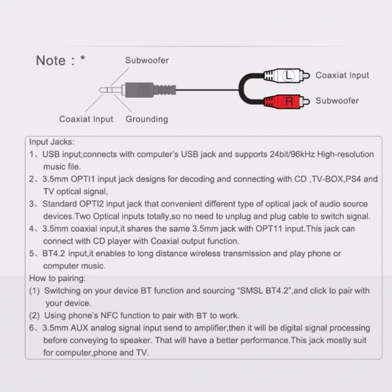 SMSL AD18 HiFi-Audio-Stereoverst?rker mit Bluetooth 4.2 Unterstš¹tzt Apt-X USB DSP Volldigital-Leistungsverst?rker fš¹r Lautspre