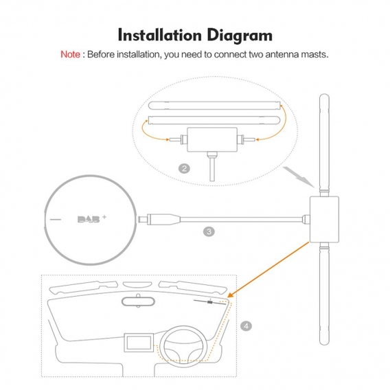 DAB + Box Autoradio-Empfänger Digitaler Audio-Rundfunkempfänger Box Autoradios für Autoradio Android 5.1 und höher (nur für Länd