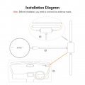 DAB + Box Autoradio-Empfänger Digitaler Audio-Rundfunkempfänger Box Autoradios für Autoradio Android 5.1 und höher (nur für Länd