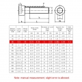 Innensechskantschrauben M5 DIN912-A2 aus Edelstahl mit Innensechskantschraube M5 * 10 M5 DIN912-A2 Stainless Steel Allen Bolt So