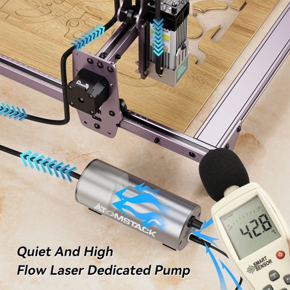 A5 Pro ATOMSTAC K Graviermaschinen CNC Desktop 40W DIY Graviermaschinen + R3 PRO Roller Set +Wabenarbeitstisch PRO Plattform+Ato