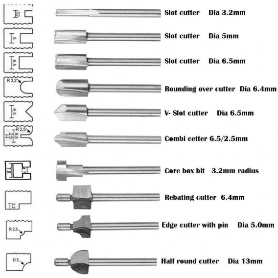 AcserGery 10 Stück 1/8 Zoll 3 mm Schaft HSS-Fräser zum Fräsen von Holzgravuren für Dremel-Rotationswerkzeuge Fräser zum Fräsen v