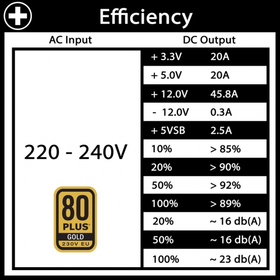 XILENCE Performance X 550W Netzteil