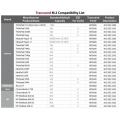 Transcend 256GB MTS400 160/560 2242 m2