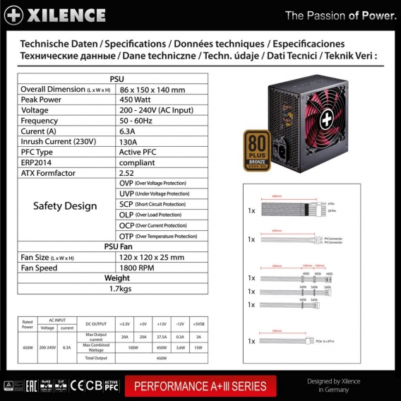 XILENCE Performance A+ III 450W Netzteil