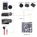 Drahtloses Bluetooth-Modul Audio-Empfangsmodul PC-Leiterplatte für 3.7V