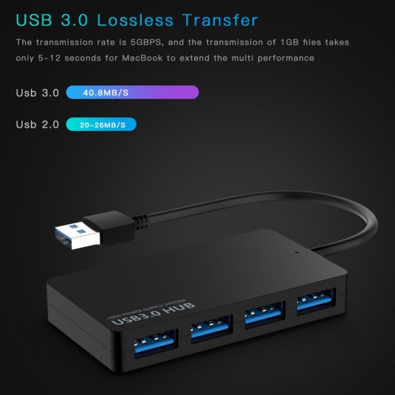 AcserGery Professioneller USB 3.0-Hub, Plug-and-Play, 4 Ports, Splitter-Expander, universelle Hochgeschwindigkeits-Datenübertrag