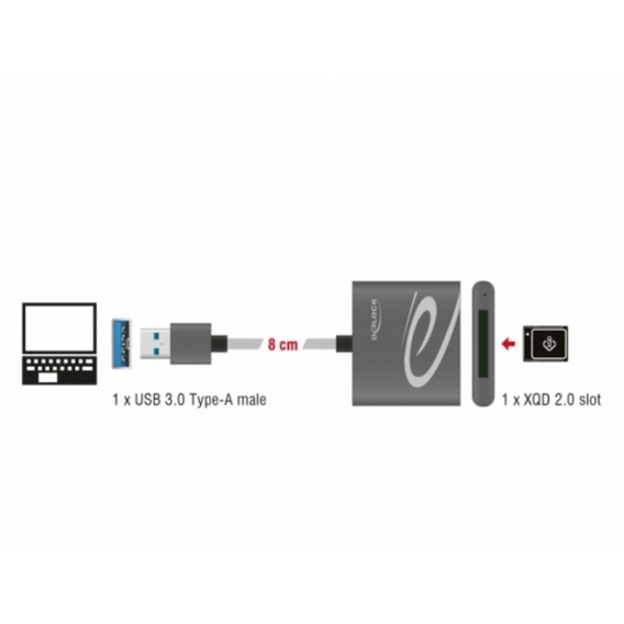 Delock 91583 - XQD - Grau - 480 Mbit/s - Aluminium - - Mac OS 10.9 or above - Windows 7 32-bit - Windows 7 64-bit - Windows 8.1 