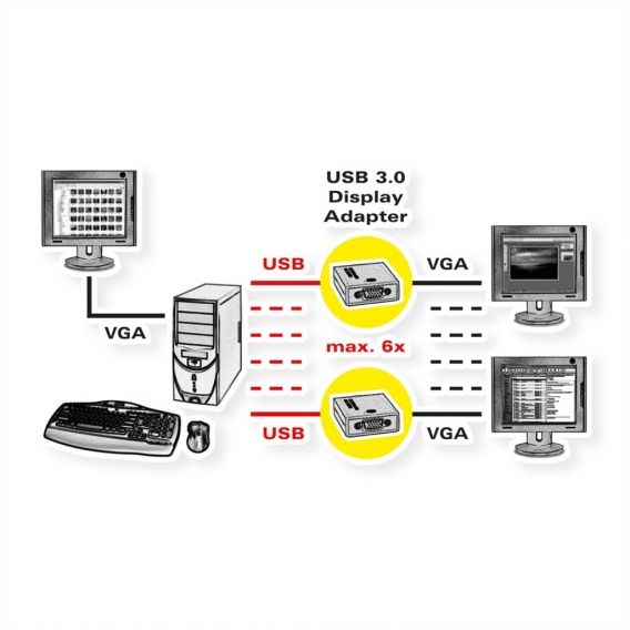 VALUE USB Display Adapter, USB 3.2 Gen 1 nach VGA