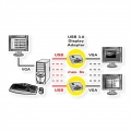 VALUE USB Display Adapter, USB 3.2 Gen 1 nach VGA