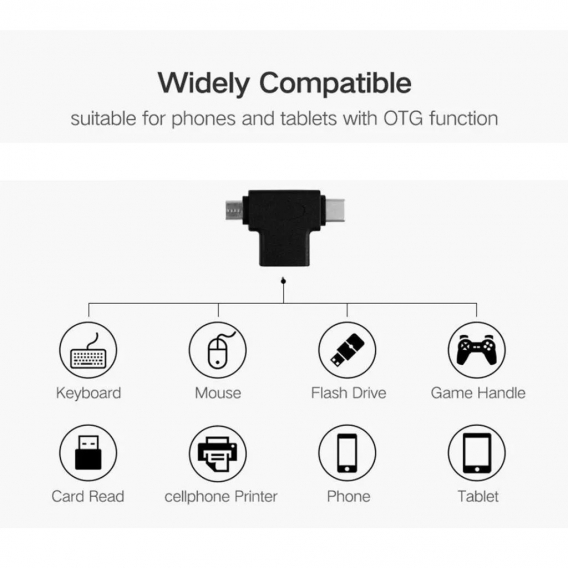 2-in-1 Micro USB 3.0 & 3.0 Typ C OTG Adapter, USB-C Stecker Micro USB Stecker auf USB-A 3.0 Buchse Konverter