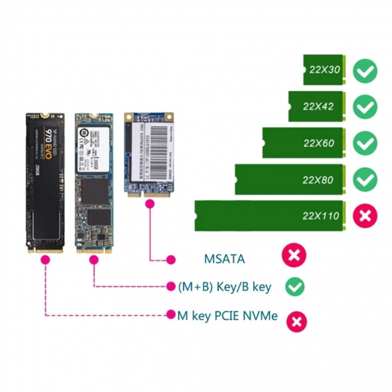 M.2 NGFF SSD 6 Gbit / s auf USB 3.1-Typ-C-Konverter-Adaptergehaeuse M2 SSD-Typ-C-Festplattengehaeuse