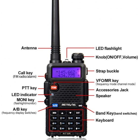 Retevis RT5R Walkie Talkie Professional, Ham Amateure mit Großer Reichweite, 2m / 70cm USB-Laderadio, 128 Kanäle, Digitales Amat