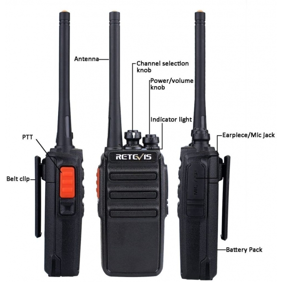 Retevis RT24 Walkie Talkie, Funkgeräte Set, 3 km Funkgeräte mit Headset, 16 Kanäle VOX Scan Squelch Handfunkgerät Wiederaufladba