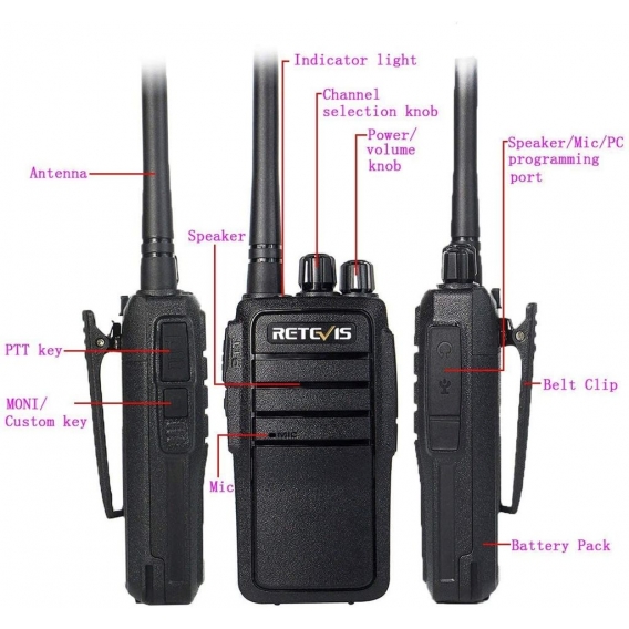 Retevis RT21 Walkie Talkie, Funkgeräte, Langstrecken-Handfunkgerät, SOS-Funktion, Two way Radio für Baustelle, Sicherheitsdienst