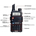 Retevis RT5R Walkie Talkie Dualband, Ham Amateure mit Großer Reichweite, 2m / 70cm USB-Laderadio, Tragbares FM-Radio, 128-Kanal 