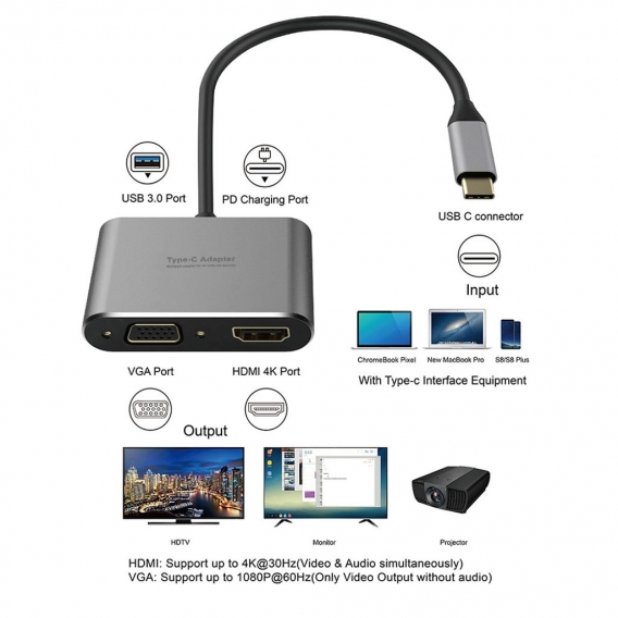 Typ-C-Dockingstation 4-in-1-Adapter HDMI 4K VGA PD