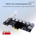 PCIe 1 bis 7 PCI Express USB3.0 mit Heatsink-Mining-Stabilität 7 USB-Buchsen 7 Ports 1x bis 7x Riser-Extender-Adapterkarte für W