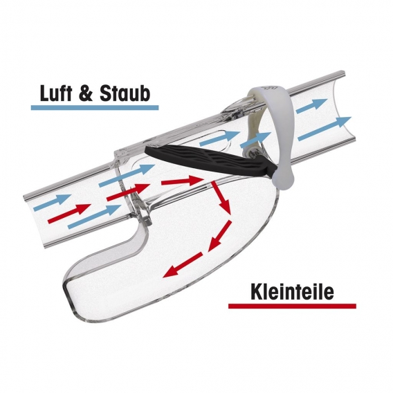 CatchUp Staubsauger-Kleinteilefilter Auffänger Adapter Catch Up