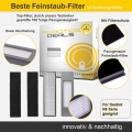 Feinstaub-Filter (2 Stück) für Ecovacs Deebot N8, N8 Pro, N8 Pro Plus