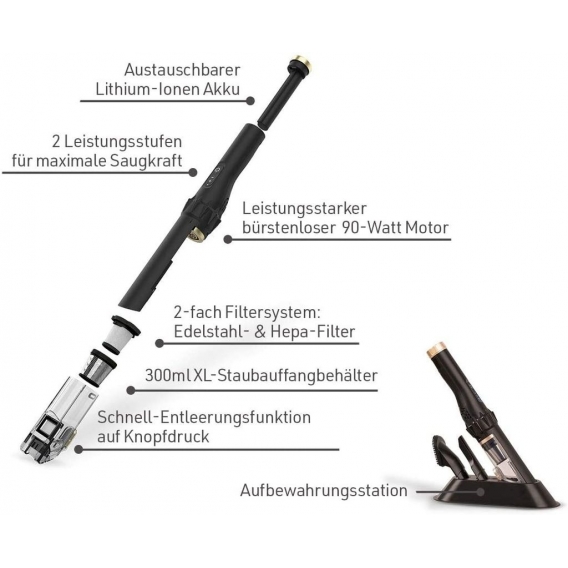 Livington Prime Everyday | kabelloserHand-Staubsauger Akku beutellos | 2 Leistungsstufen | lange Flexidüse | HEPA Filter und Ede