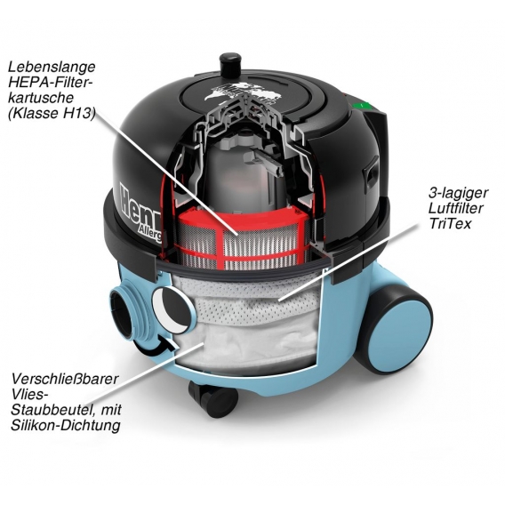 Numatic Allergie-Staubsauger HENRY Allergy HVA160-11, 620 Watt, mit Beutel