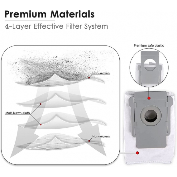 AcserGery 8er-Pack Ersatz-Staubsaugerbeutel für iRobot Roomba I & S-Serie i7 i7+ 7550, i3 i3 Plus 3550, i6 i6+ 6550, i8 i8+ 8550