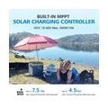 POWEROAK BLUETTI 1200Wh Tragbare Stromerzeuger EB120 Tragbares Kraftwerk mit 2Pcs Solar Panel SP120 120W, Solar Generator für No