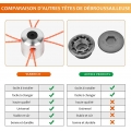 AcserGery 2X Universal-Aluminium-Bürsten-Schneidkopf Nylonfaden-Rasentrimmerkopf (2X Orange)