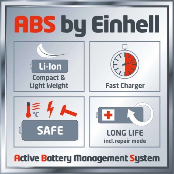 Duolm Einhell Akku-Multifunktionswerkzeug GE-HC 18 Li Kit