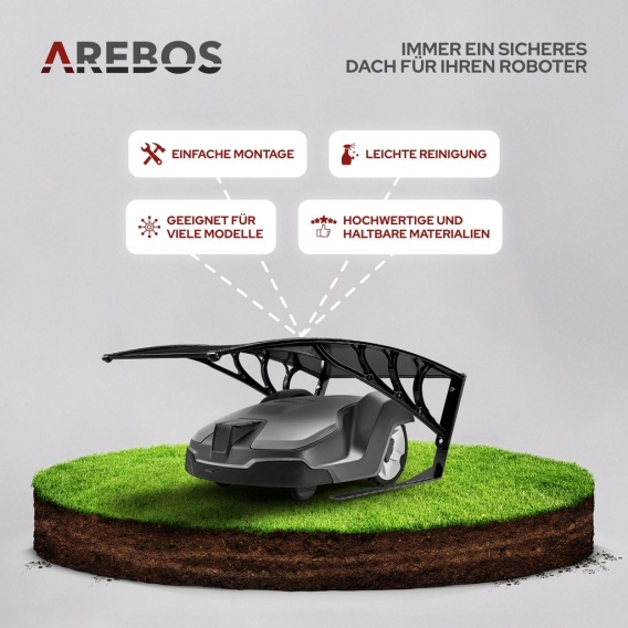 AREBOS Mähroboter Garage Dach Carport Überdachung für Robotermäher-Rasenmäher - Direkt vom Hersteller