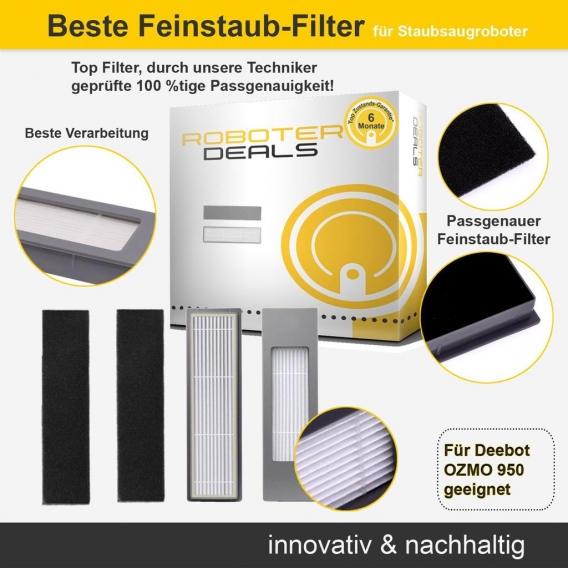 Feinstaub Filter mit Filterschutz (2 Stück) für Ecovacs Deebot OZMO 950 / 920