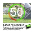 UISEBRT 2in1 Akku Grasschere Strauchschere Set inkl. Räder und Griff Rasenschere Rasenmäher & Elektrische Gartenwerkzeuge Gras-S