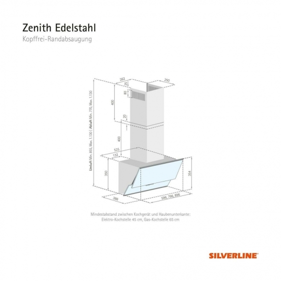 Silverline ZEW 600 SE / Zenith / Randabsaugung 60cm / 650m3/h freiblasend, Wandhaube Kopffrei,