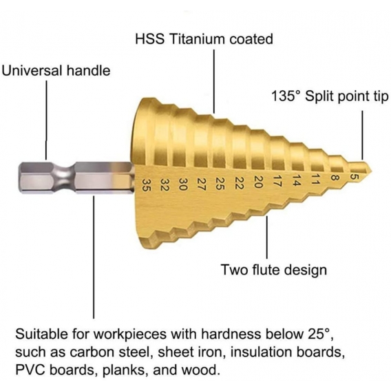 Pyzl HSS Step Drill Bits Set, Bst4u 4 PCS Hochgeschwindigkeitsstahl Titanbeschichtete Kegelbohrer Lochschneider für Holz, Edelst