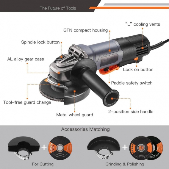 TACKLIFE P3AG125 Winkelschleifer 1300 W, 125 mm und 12000 U/min Werkzeug mit Kugelschalter, 3 Schleif-/Polier-/Trennscheiben, 2 